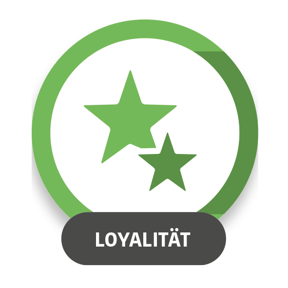 Agentur_Werte_Loyalitaet Agentur_Werte_Loyalitaet