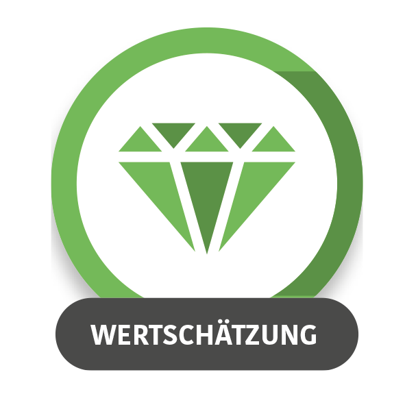 Agentur_Werte_Wertschaetzung Agentur_Werte_Wertschaetzung