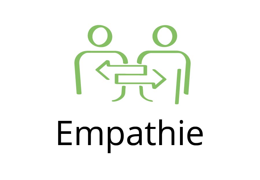 empathie