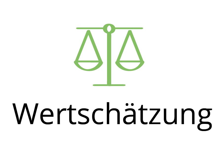 wertschaetzung